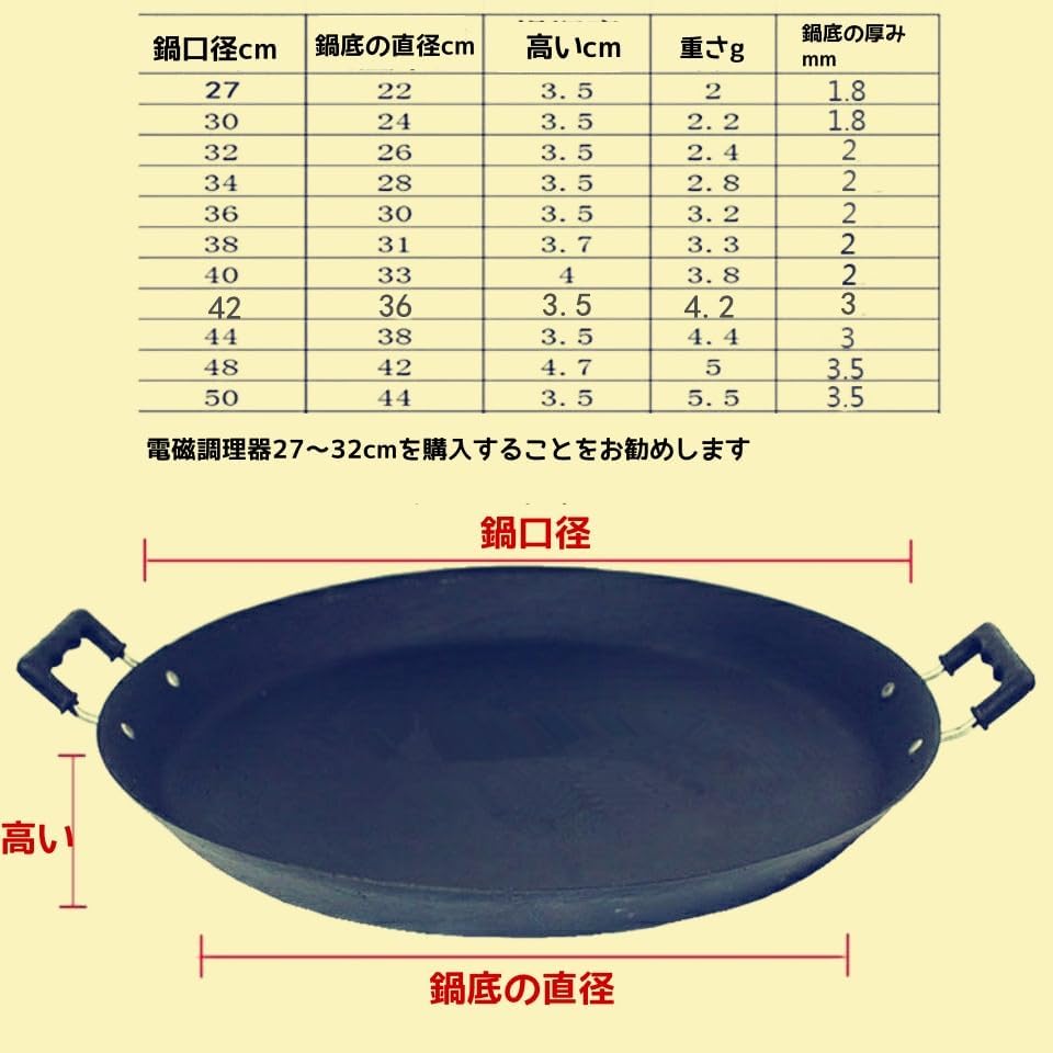 岩手名産南部鉄器　盛栄堂　中華鍋　鉄鍋　33cm (お玉おまけ) 岩手名産 南部鉄器 盛栄堂 中華鍋 鉄鍋 33cm お玉付き 岩手名産南部